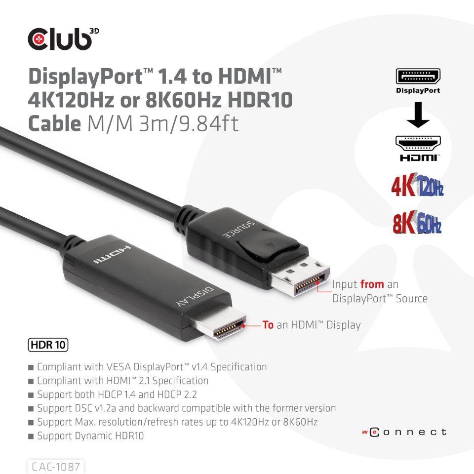 Adaptateur Displayport 8K vers HDMI DP1.4 (Source) vers HDMI 2.1