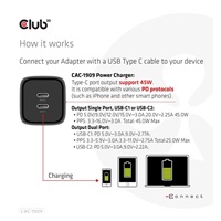 Club3D cestovní nabíječka PPS 45W GAN technologie, Dual port USB Type-C, Power Delivery(PD) 3.0 Support