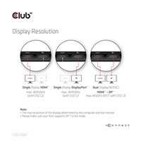 Club3D Dokovací stanice USB-C, 8-in-1 MST Dual (1x HDMI/1x DP) 4K60Hz, Display Travel Dock