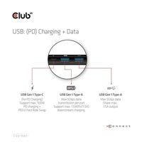 Club3D Dokovací stanice USB-C, 8-in-1 MST Dual (1x HDMI/1x DP) 4K60Hz, Display Travel Dock