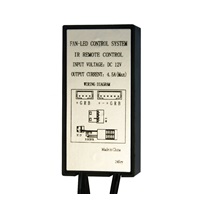 EUROCASE ventilátor RGB 120mm (spot Led), set 4ks + controller