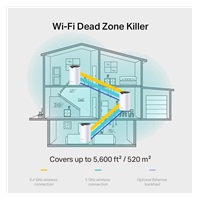 TP-Link Deco S7(3-pack) WiFi5 Mesh