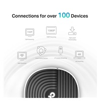 TP-Link Deco S7(3-pack) WiFi5 Mesh