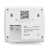 Homematic IP centrální jednotka chytré domácnosti