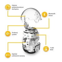Ozobot Evo školní sada, 18 ks