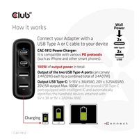 Club3D cestovní nabíječka 100W GAN technologie, 2xUSB-A a 2xUSB-C, PD 3.0 Support