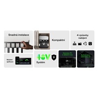 EcoFlow Independence Kit