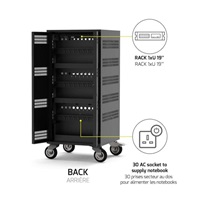 PORT nabíjecí skříňka pro 30 notebooků + 1 Rack U19", černá-béžová