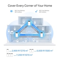 TP-Link Deco XE75 Pro(3-pack)