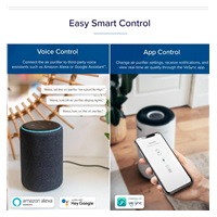 BAZAR - Levoit Core400S SMART - Inteligentní čistička vzduchu - Poškozený obal (Komplet)