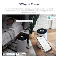 BAZAR - Levoit Core400S SMART - Inteligentní čistička vzduchu - Poškozený obal (Komplet)