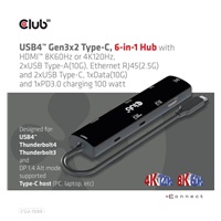Club3D hub USB-C Gen3x2 (USB4), 6-in-1 Hub s HDMI 8K60Hz/4K120Hz, 2xUSB-A, RJ45 a 2xUSB-C, 1xData, 1xPD - nabíjení 100W