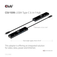 Club3D hub USB-C Gen3x2 (USB4), 6-in-1 Hub s HDMI 8K60Hz/4K120Hz, 2xUSB-A, RJ45 a 2xUSB-C, 1xData, 1xPD - nabíjení 100W