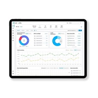 TP-Link Omada Cloud Based Controller licence pro 1 zařízení - 1 rok