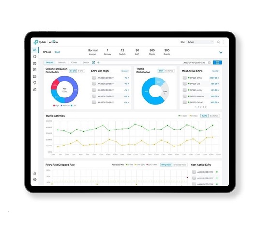 TP-Link Omada Cloud Based Controller licence pro 1 zařízení - 1 rok