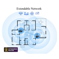 ASUS TUF-AX4200 (AX4200) WiFi 6 Extendable Gaming Router, 2.5G port, AiMesh, 4G/5G Mobile Tethering