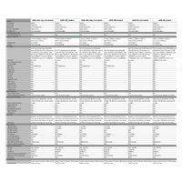HPE Networking Instant On Switch 24p Gigabit 2p SFP 1830