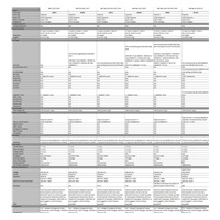 HPE Networking Instant On Switch 12p 10GBT 4p SFP+ 1960 (JL805A)