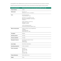 HPE Networking Instant On Switch 24p Gigabit 2p 10GBT 2p SFP+ 1960