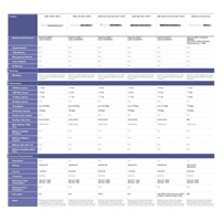 HPE Networking Instant On Switch 48p Gigabit 2p 10GBT 2p SFP+ 1960 (JL808A)