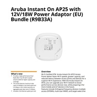 HPE Networking Instant On Access Point Bundle with PSU (EU) AP25
