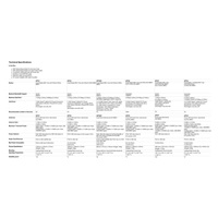 HPE Networking Instant On Access Point Bundle with PSU (EU) AP25