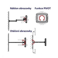 Držák na monitor nebo Tv EDBAK GD26