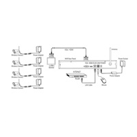 EVOLVEO kamerový systém Detective WN8 SMART, bezdrátový, 4 kamery