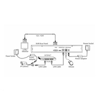 EVOLVEO kamerový systém Detective IP8 SMART, 4 kamery