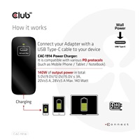 Club3D cestovní nabíječka USB-C 140W GaN Technologie, 1xUSB-C, podpora PD 3.1