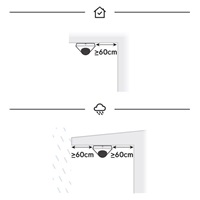 UBNT UVC-G5-Dome - UniFi Video Camera G5 Dome