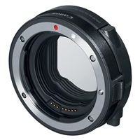 Canon EF-EOS R adaptér s polarizačním filtrem