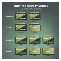 AXAGON HMC-4KX3 USB 5Gbps hub, 3x USB-A, 2x HDMI, DP, RJ-45 GLAN, SD/microSD, audio, PD 100W, kabel USB-C 40cm