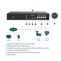 TP-Link VIGI NVR1008H-8MP