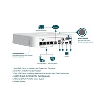 TP-Link VIGI NVR1104H-4P