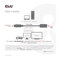 Club3D Adaptér aktivní DisplayPort 1.4 na HDMI 4K120Hz/8K60Hz HDR (M/F), černá