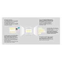 BW Outdoor Cases Type 4000 BLK SI (pre-cut foam)