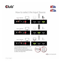 Club3D Switch 1:3 HDMI 8K60Hz/4K120Hz, 3 porty