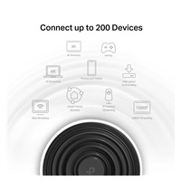 TP-Link Deco XE75(1-pack)