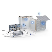 UBNT UVC-G5-Flex - UniFi Video Camera G5 Flex