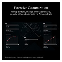 ASUS Gamepad ROG Raikiri Pro ovladač, pro PC a Xbox ONE a Xbox Series X/S