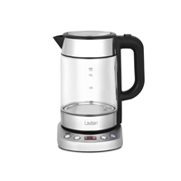 Lauben Electric Kettle EK17GS