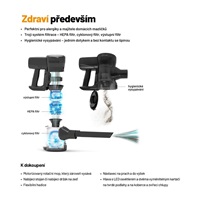 Lauben Stick Vacuum 2in1 Pet Plus 400BC
