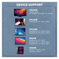 AXAGON BUCM2-CM15AB, CHARGE kabel USB-C <-> USB-C, 1.5m, Hi-Speed USB, PD 240W 5A, ALU, oplet, černý