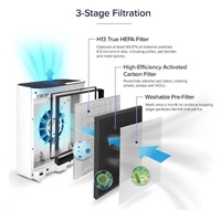 Levoit Vital 100 True HEPA Carbon filtr pro Vital 100