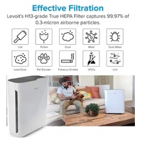 Levoit Vital 100 True HEPA Carbon filtr pro Vital 100