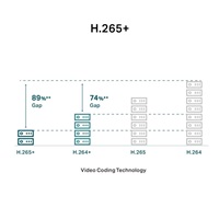 TP-Link VIGI C330I(6mm)