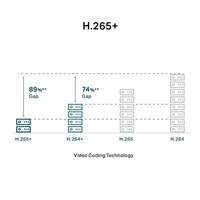 TP-Link VIGI C340I(4mm)