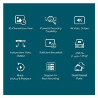 TP-Link VIGI NVR4032H