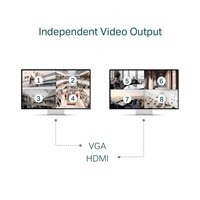 TP-Link VIGI NVR4032H